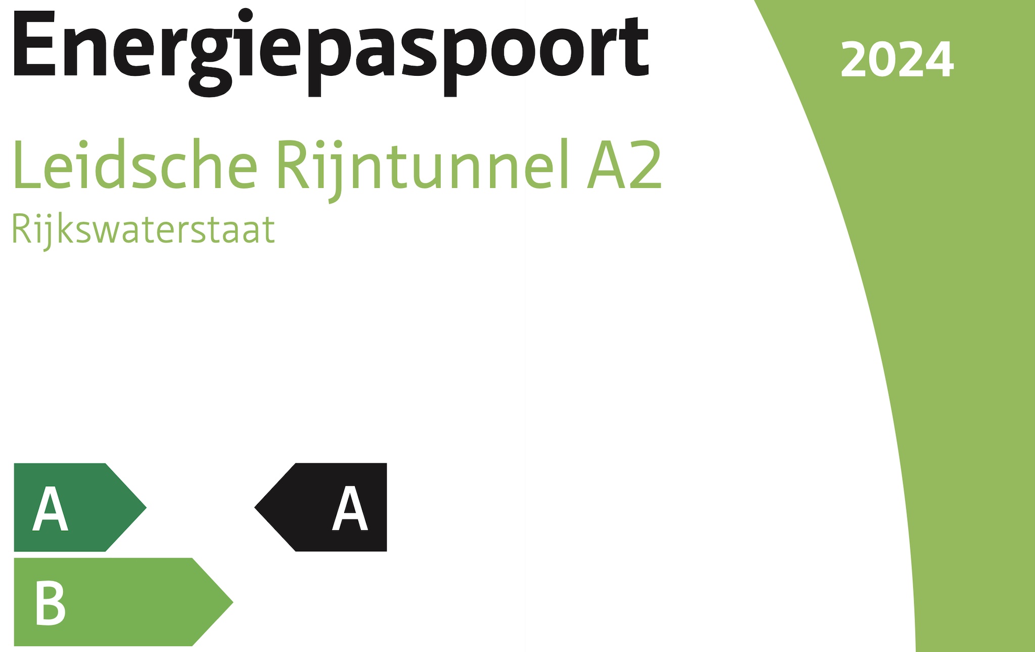 Energielabel A voor Leidsche Rijntunnel, maar leun niet achterover